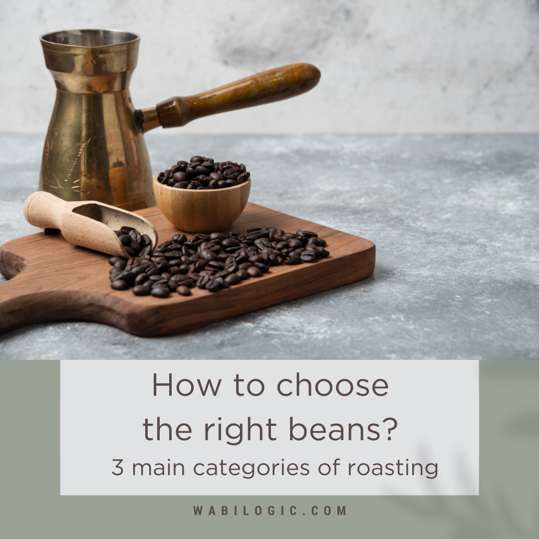 Choosing the Right Beans: A Guide to Select the Best Beans