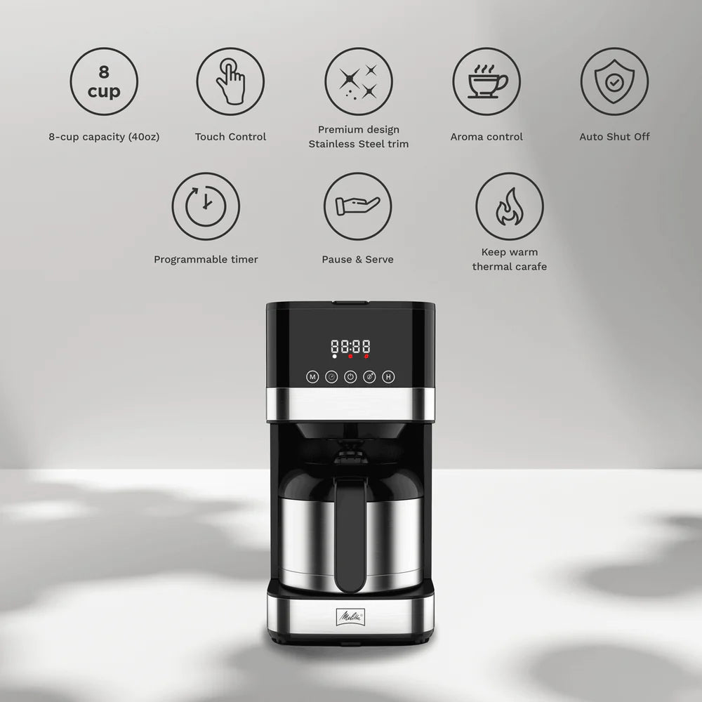 Filter Basket For Melitta Aroma Tocco Series